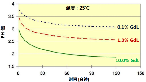 新建 DOC 文檔258.png