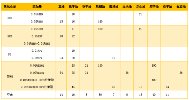 TBHQ 鄒潤(rùn)643.png