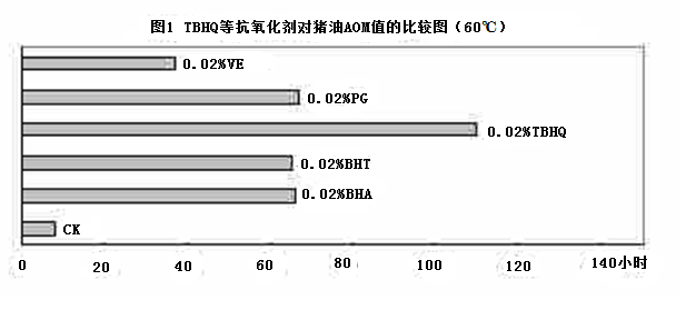 TBHQ 鄒潤(rùn)839.png
